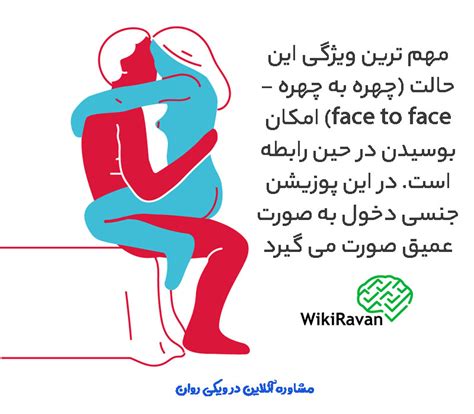 پوزیشن دختر کابوی|بهترین پوزیشن های سکسی که باید تجربه کنید(بدون سانسور)! انواع پوزیشن ها